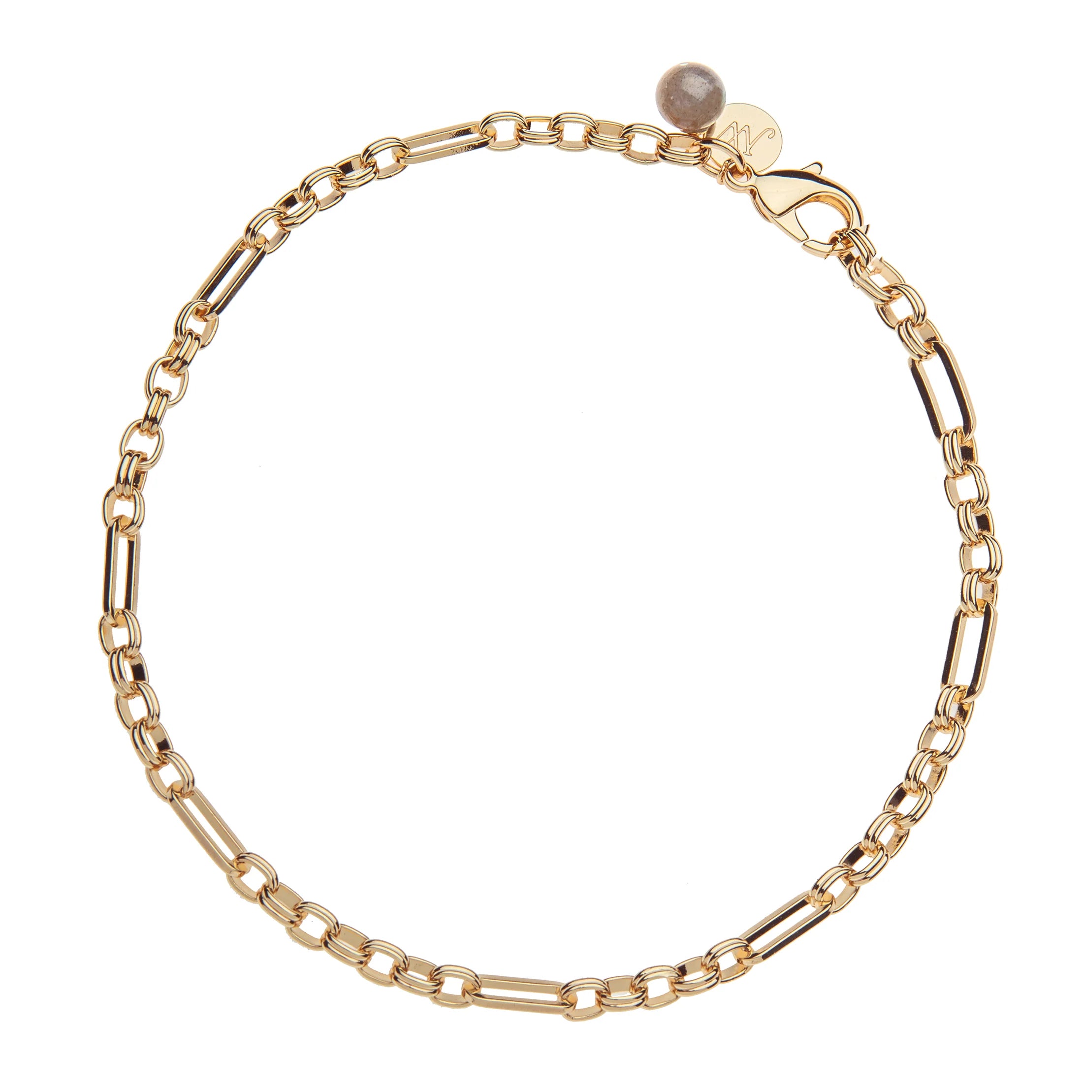 ACROSS ALL TIME CHAIN